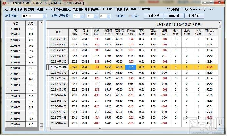 3D、排列3断组分析,3D、排列3断组分析大师版下载,3D、排列3断组分析大师版官方下载